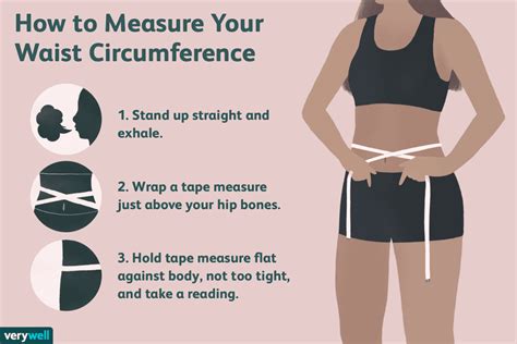 What Your Waist Size Says About Your Health Risks