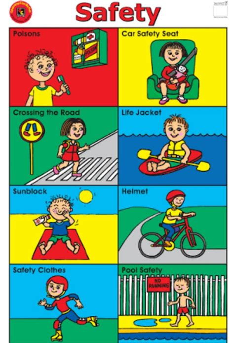 Safety Poster For Kids