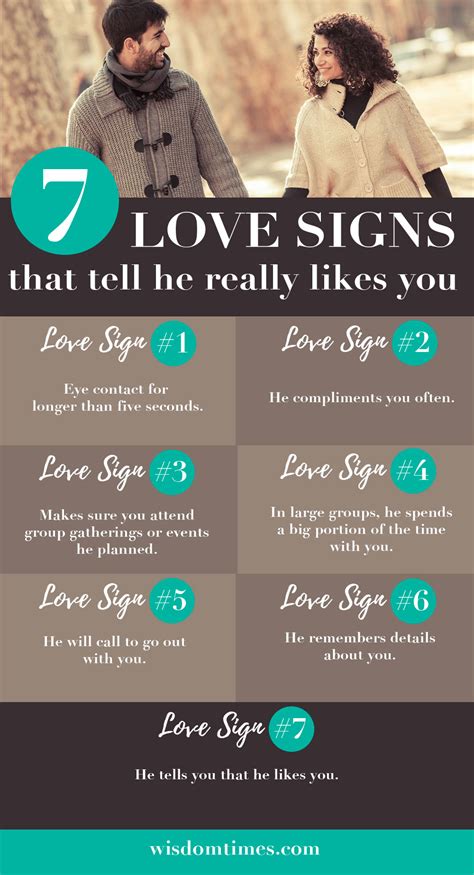 When guys fall in love signs | 13 Scientifically Proven Signs You're in Love