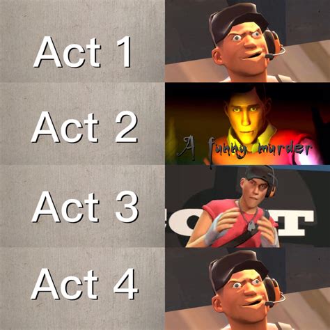 Meet the Meme (Sauces: A Funny, Meet the Scout, Heavy and Scout think they’re birds) : r/tf2