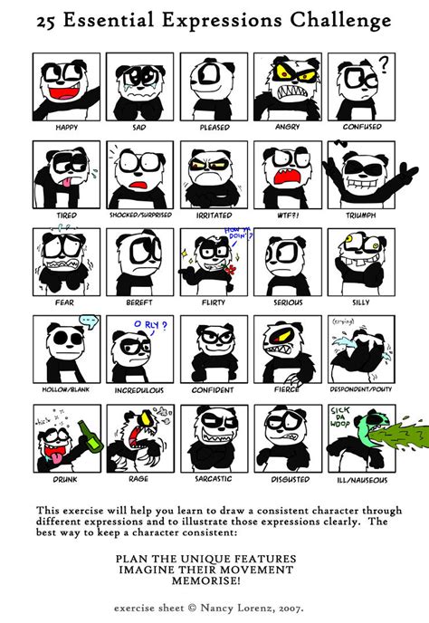 Panda 25 expressions challenge by catkitte on DeviantArt