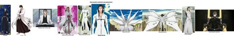 Bleach Aizen Evolution by Abyss1 on DeviantArt