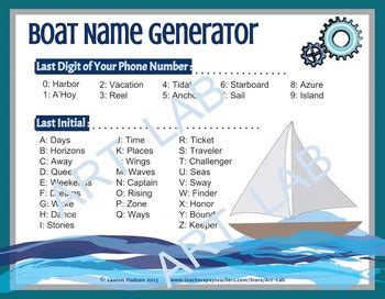 Boat Name Generator- Art and Writing Activity Kit {Printable} by Art Lab