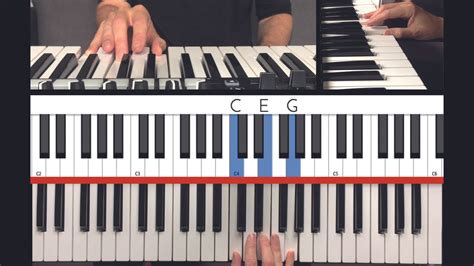 How to play your first chords on a piano or MIDI keyboard | MusicRadar