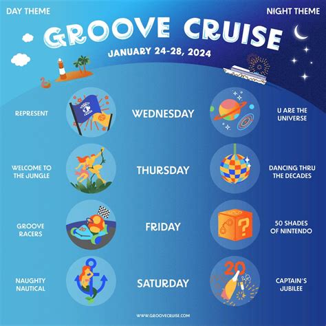 Groove Cruise Miami's 2024 Themes Are Here! - EDMTunes