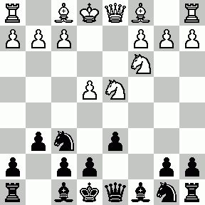 B70 - Sicilian Defense, Dragon Variation - Chess.com