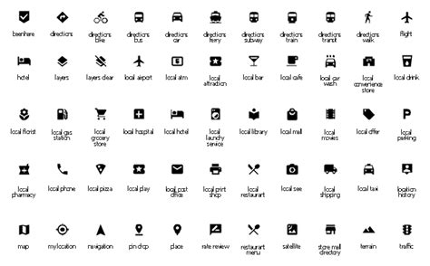 Android Maps Icon #284717 - Free Icons Library