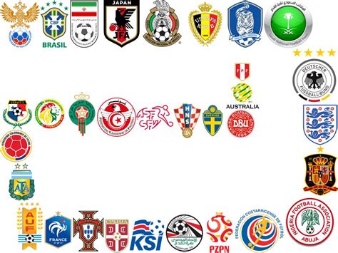 The 32 Teams of the 2018 FIFA World Cup | Idea Wiki | FANDOM powered by Wikia