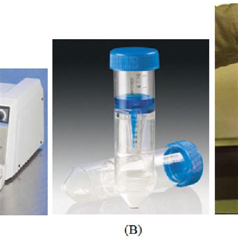 Different membrane filtration systems: (A) Ultrafiltration, (B ...