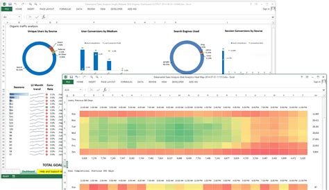 Excel Spreadsheet Dashboard Templates — excelxo.com