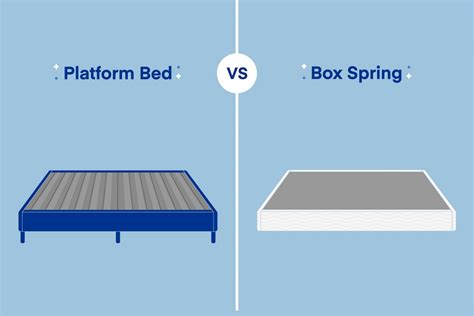 Platform Bed Box Spring: What's The Difference? Sleep, 50% OFF