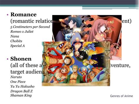 Types Of Anime Genres