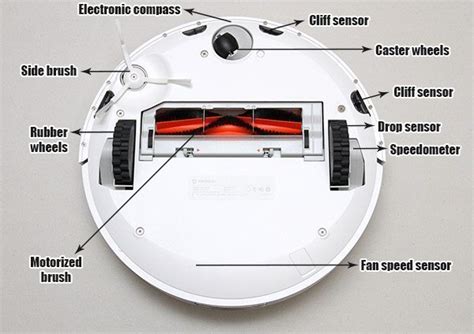 Xiaomi Mi Robotic Vacuum Cleaner from China - Review and comparison with Roomba