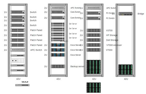 Rack Diagram Templates | EdrawMax Free Editable