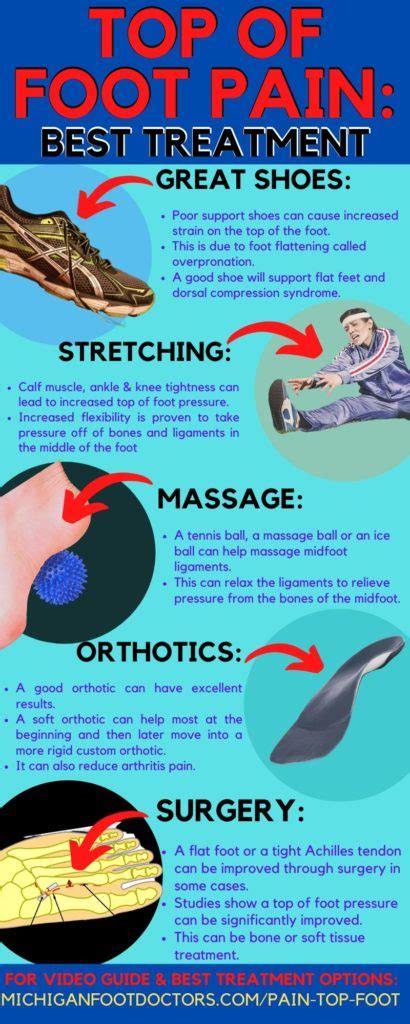 Foot Pain in the Top of the Arch: [Causes, Symptoms & Best Treatment]