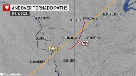 Echoes of 1991 F5 tornado in Andover after EF3 twister shreds town