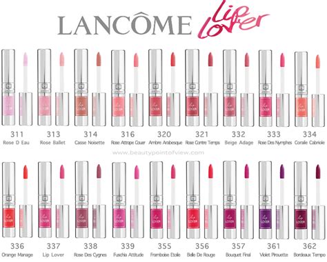 Lancome Lip Lover - Beauty Point Of View