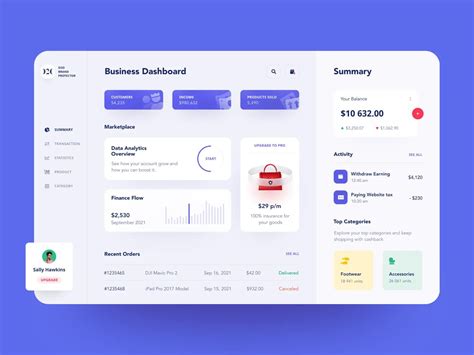 Dashboard Design — Best Examples and Ideas for UI Inspiration — Halo Lab