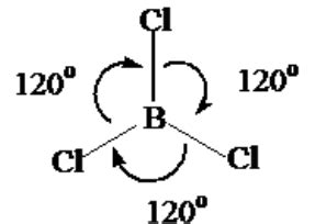 BCl3 Molecular Geometry And Bond Angles