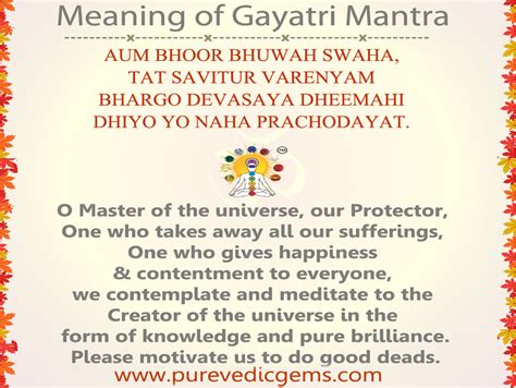 The Power of Gayatri Mantra