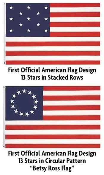 American Flag History | Carrot-Top Flags