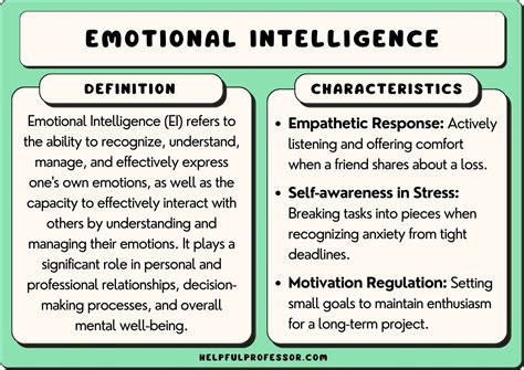 75 Emotional Intelligence Examples (2024)