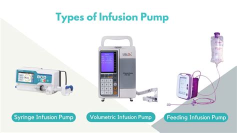 √ Infusion Pump Price Philippines 2024