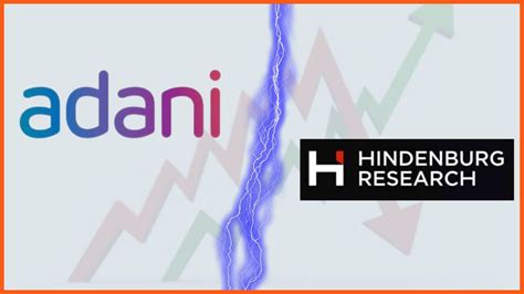 Adani Group vs Hindenburg Research: The Complete Story So Far