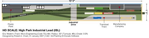 HO Scale Track Plans for Shelf Layouts - James Model Trains