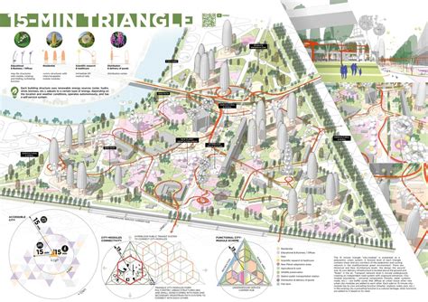 15-Minute City 2021 | Top 30 - Urban Design Competition | Charette