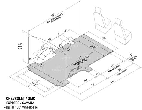 Chevrolet Cargo Van Interior Dimensions | Brokeasshome.com