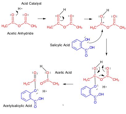 Chemical Equation Synthesis Of Aspirin - Tessshebaylo