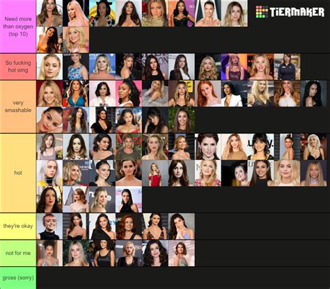 Baddie List Tier List (Community Rankings) - TierMaker