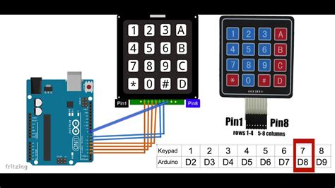 Matrix Keypad 4x4 Arduino