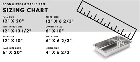 Hotel Pan Sizes Dimensions (with Chart), 52% OFF