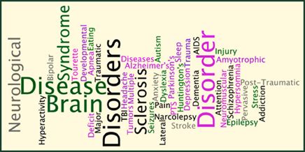 Brain Diseases - Symptoms, Treatment and Types of Blunt trauma