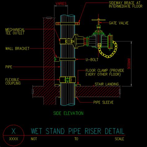 WET STAND PIPE RISER DETAIL - CAD Files, DWG files, Plans and Details