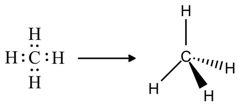 Ch4 Molecular Orbital Diagram