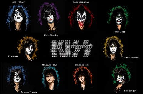 Kiss Band Members Names