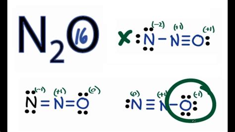 N2O Lewis Structure - How to Draw the Lewis Structure for N2O - YouTube