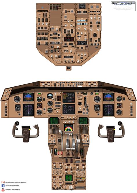 Boeing 757-200 Cockpit Poster - Etsy