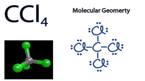 CCl4 Molecular Geometry / Shape and Bond Angles - YouTube