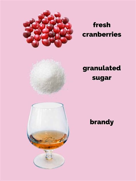 Homemade Cranberry Sauce - Foodology Geek