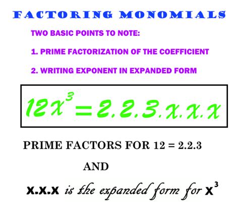 Factoring Polynomials: Factoring Monomials