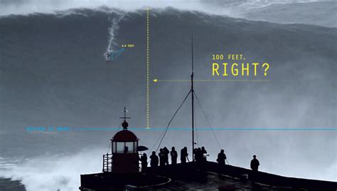 Nazare Canyon Reality Check | SURFING MAGAZINE - Surfer