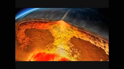 Plate Tectonics - formation of the Himalayas - YouTube