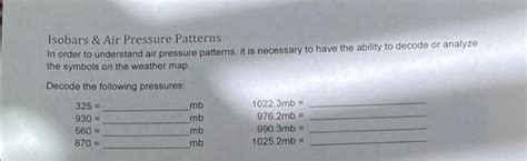 Solved Isobars & Air Pressure Patterns In order to | Chegg.com