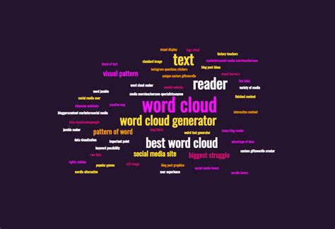 Best font for word cloud - packhor