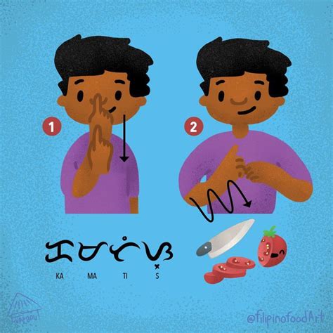 Filipino Sign Language for tomato or kamatis with Baybayin | Filipino, Filipino art, Food art