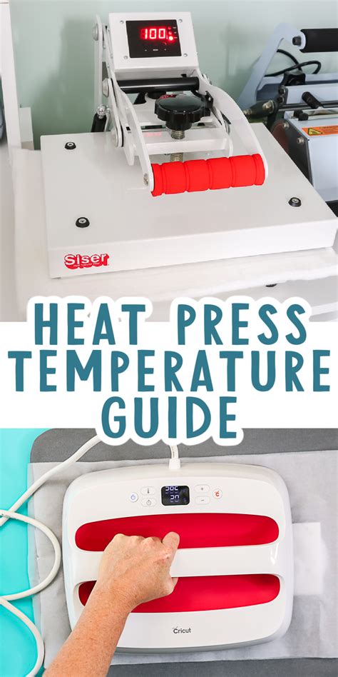 Use this heat press temperature guide to find the right temperature and time for sublimation as ...